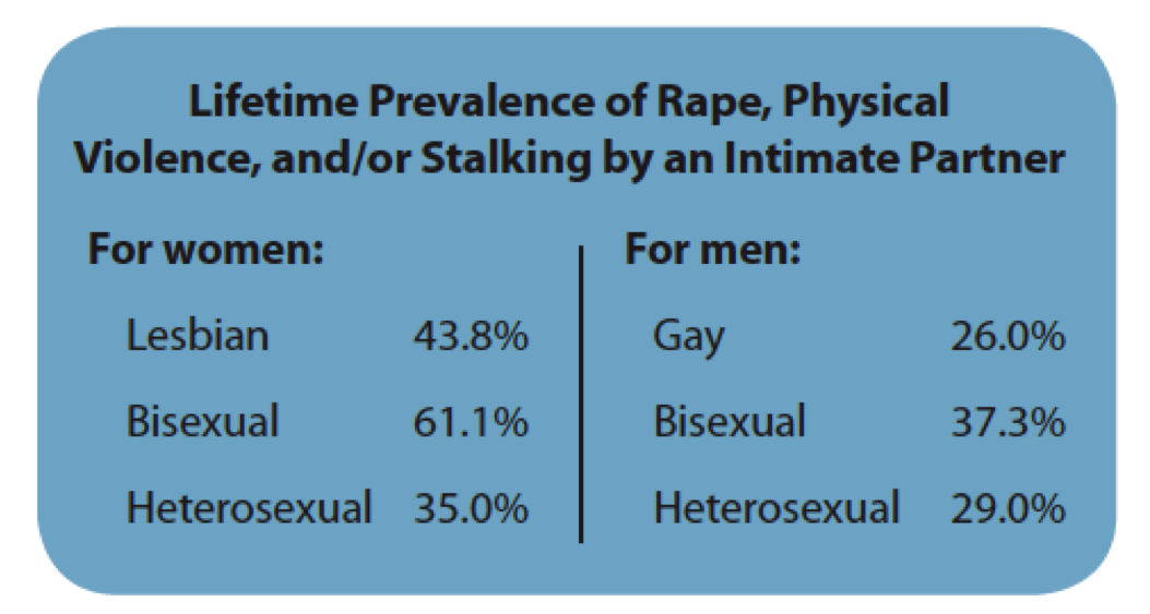 most violent real gay rape porn