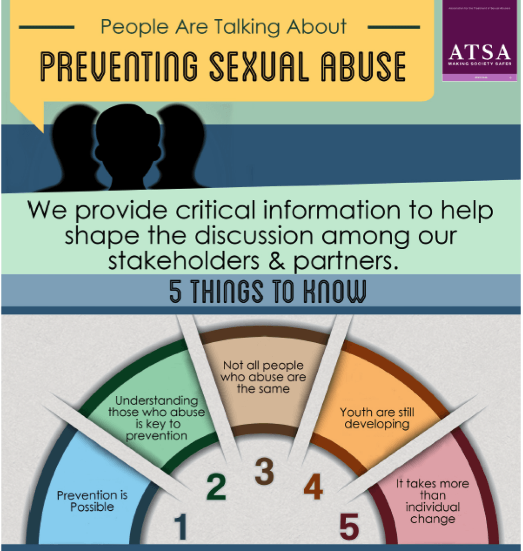 5 Things To Know About Preventing Sexual Violence 1269